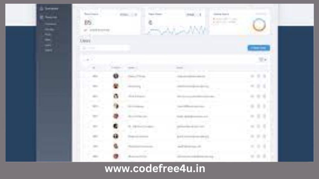 Laravel Nova - Administration Panel For Laravel - nulled