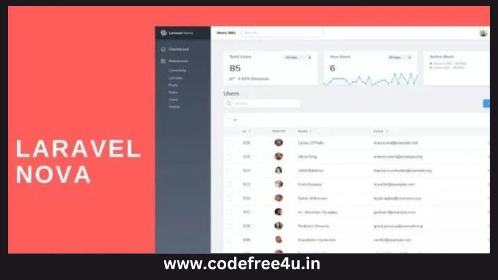 Laravel Nova - Administration Panel For Laravel - nulled